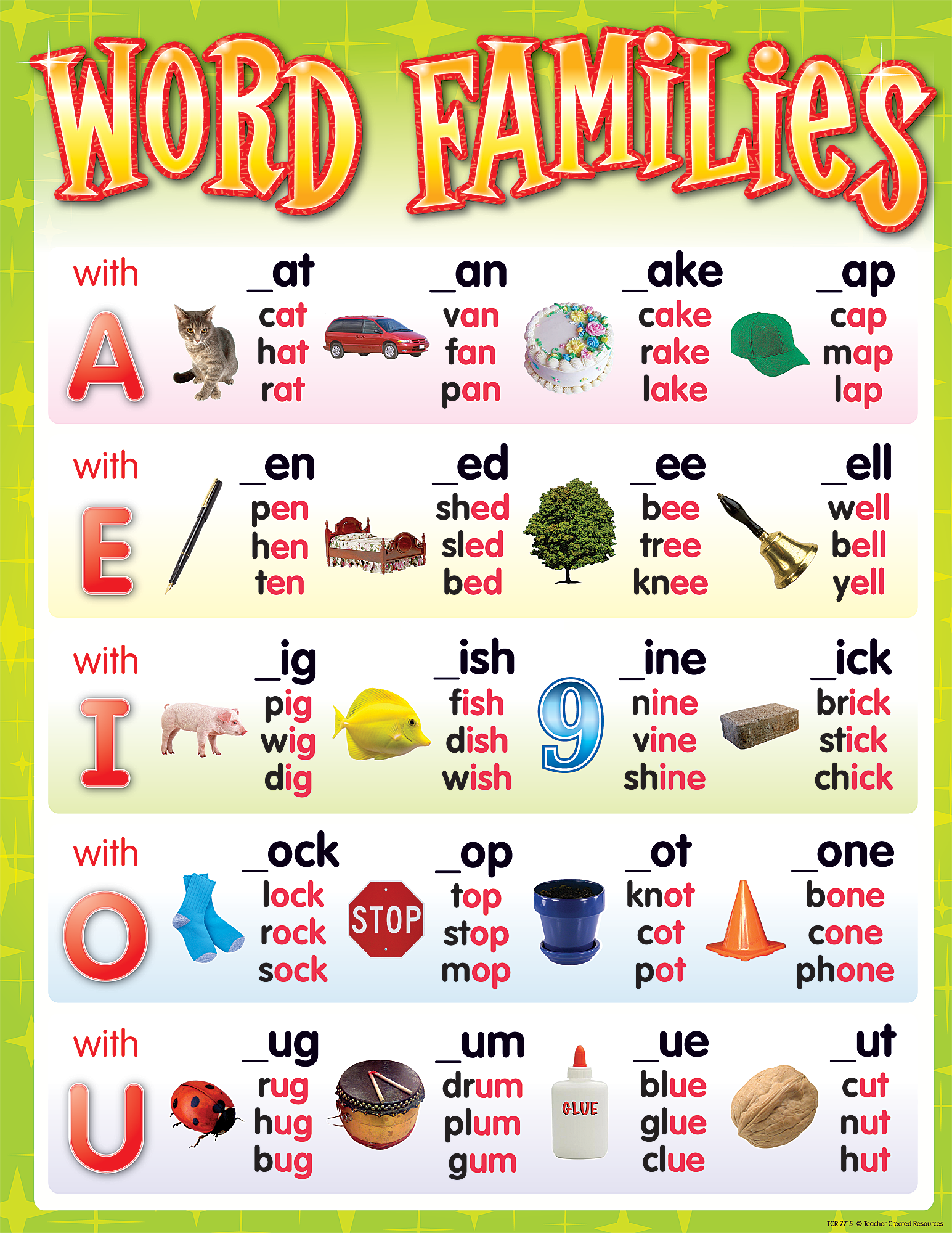 Word Families Chart Smart Kids